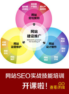 企業(yè)網(wǎng)站建設(shè) 數(shù)字化轉(zhuǎn)型中的品牌推廣新引擎